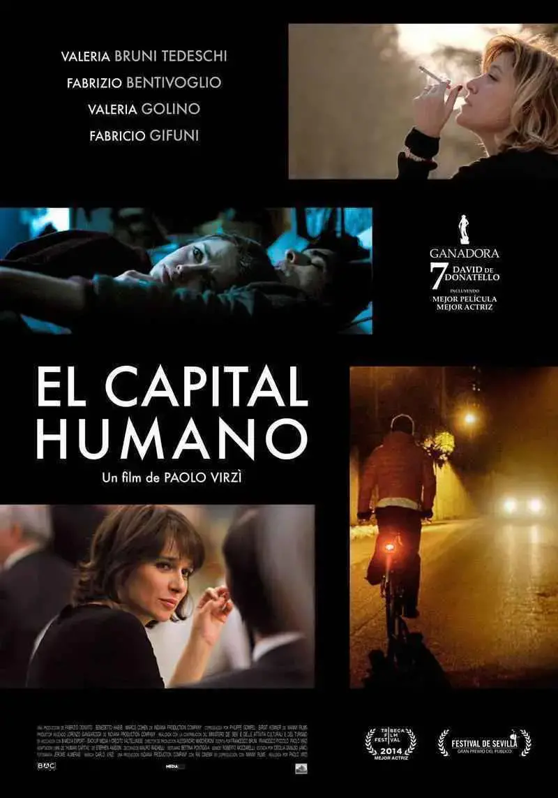 El capital humano (2014)