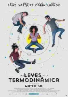 Las leyes de la termodinámica (2018)