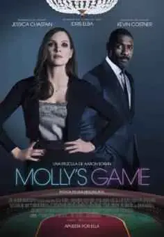 Molly’s Game (2017)