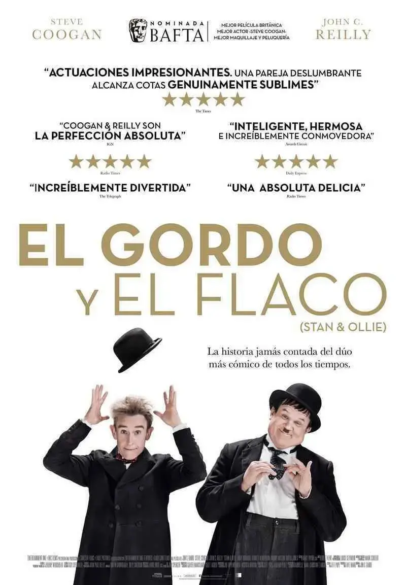 El Gordo y el Flaco (Stan & Ollie) (2018)