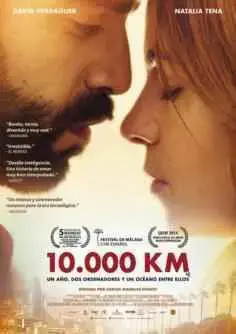 10.000 km. (2014)