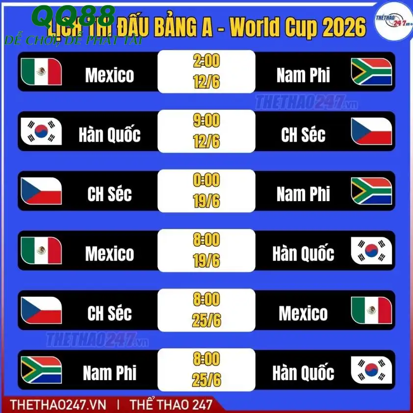 Lịch thi đấu bảng A của chủ nhà Mexico Lịch thi đấu bảng A của chủ nhà Mexico