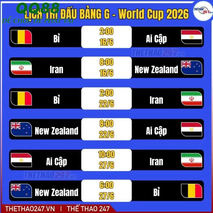 Lịch thi đấu của tuyển Iran tại World Cup 2026 Lịch thi đấu của tuyển Iran tại World Cup 2026